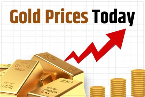 gold city|city gold n silver live prices.